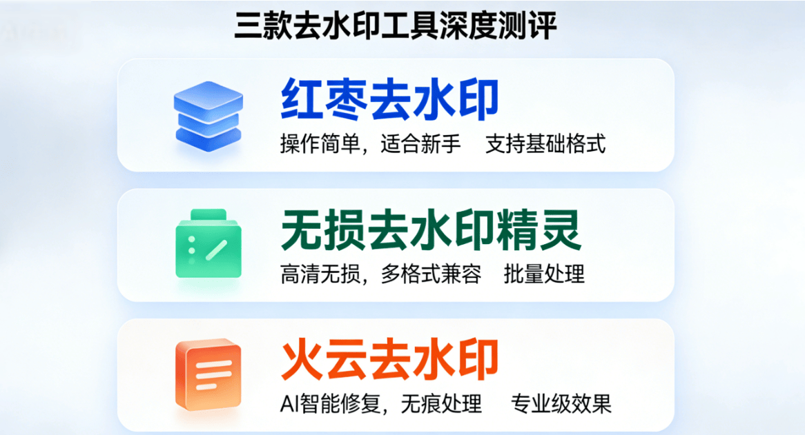 开云官网-免费去水印动态水印,实测三款免费推荐榜免费工具