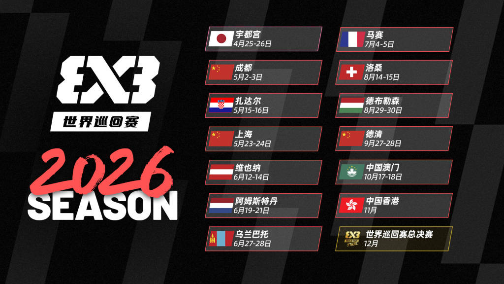 FIBA3x3大师赛赛程出炉,中国承办五站成最大主办国
